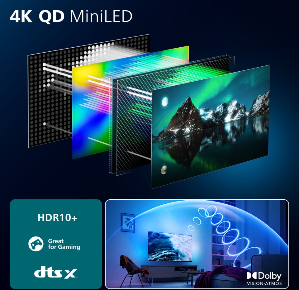 Philips 55" MLED910 – 4K QD Mini-LED Ambilight TV