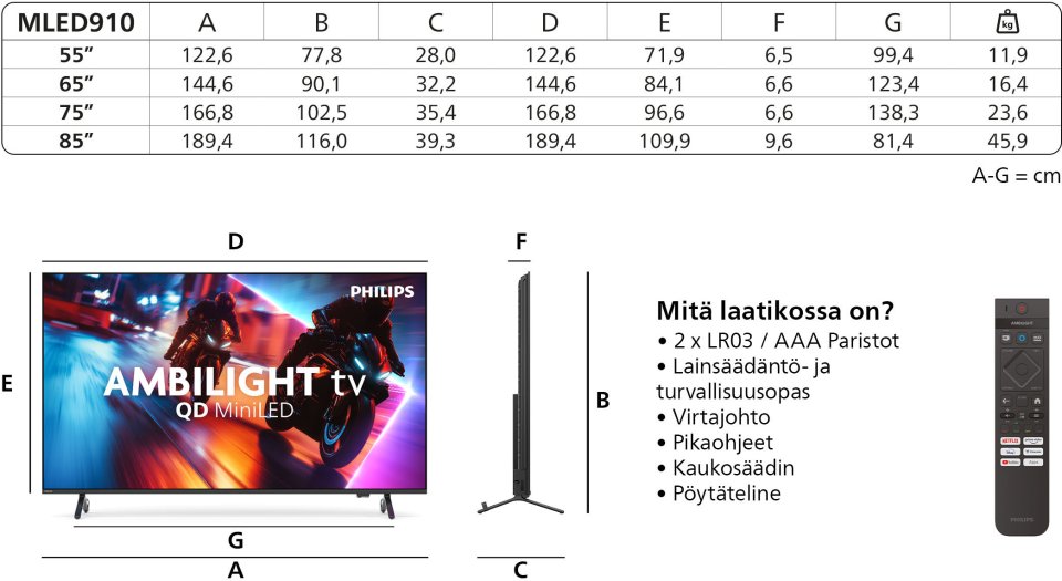 Philips 55" MLED910 – 4K QD Mini-LED Ambilight TV