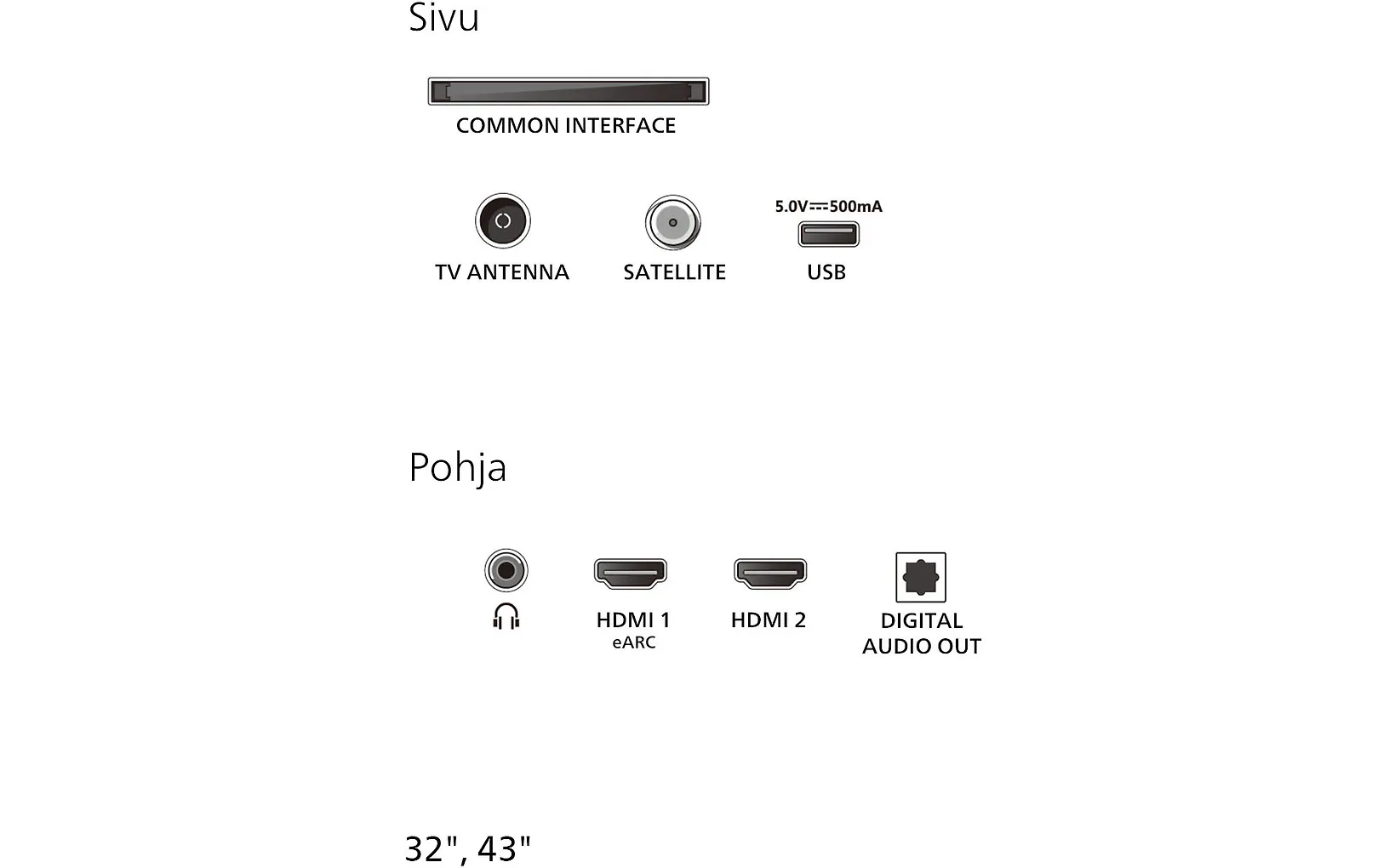 Philips 32" PHS5500 – HD LED TV