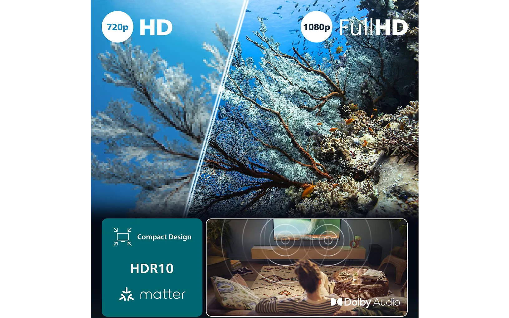 Philips 32" PFS6000 – Full HD LED-TV