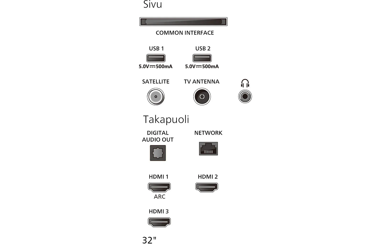 Philips 32" PFS6000 – Full HD LED-TV