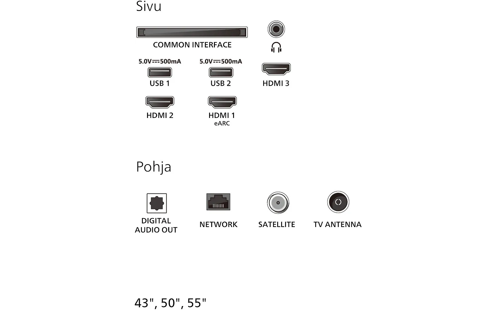 Philips 55" PUS7000 – 4K LED TV