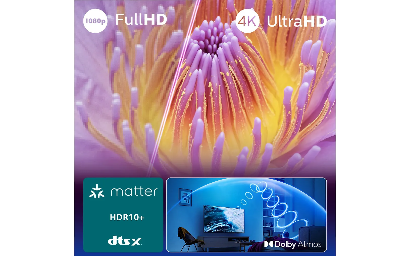 Philips 75" PUS7000 – 4K LED TV