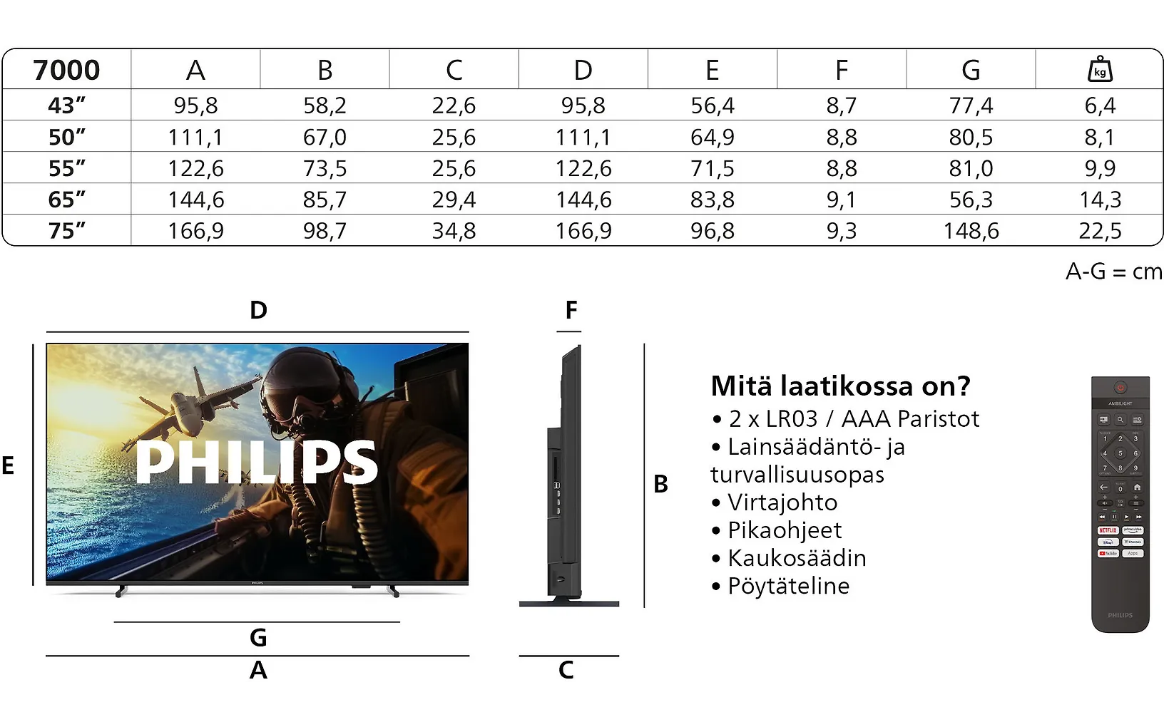 Philips 75" PUS7000 – 4K LED TV