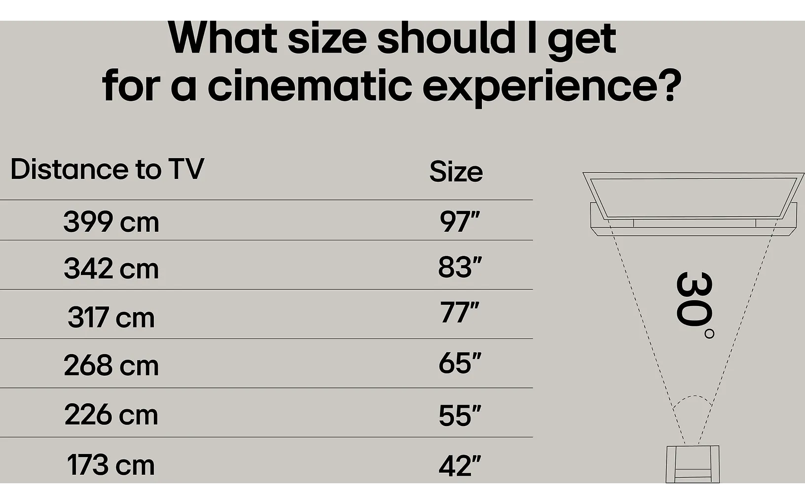 LG 75" UA75 – 4K LED TV