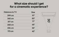 LG 48" OLED evo C5 – 4K TV (C55)