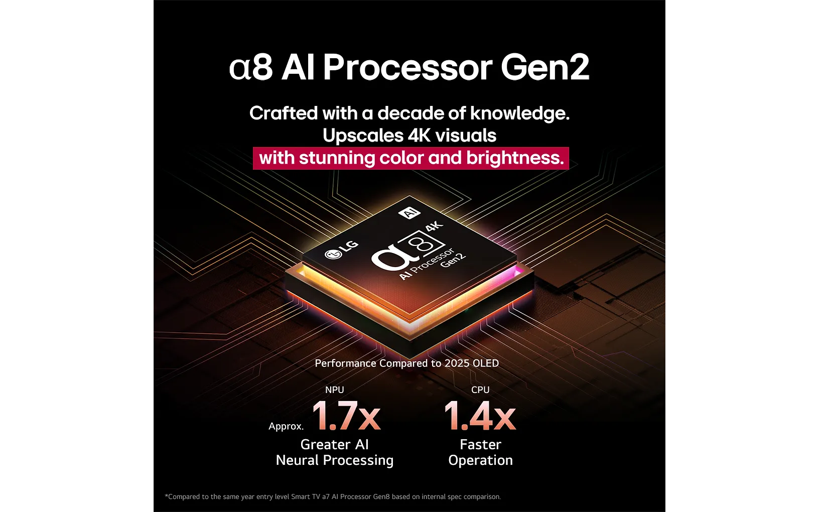 LG 55" OLED B5 – 4K TV