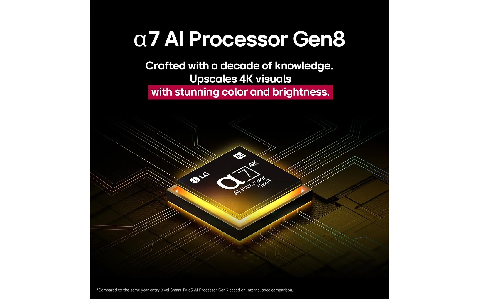 LG 65" UA73 – 4K LED TV