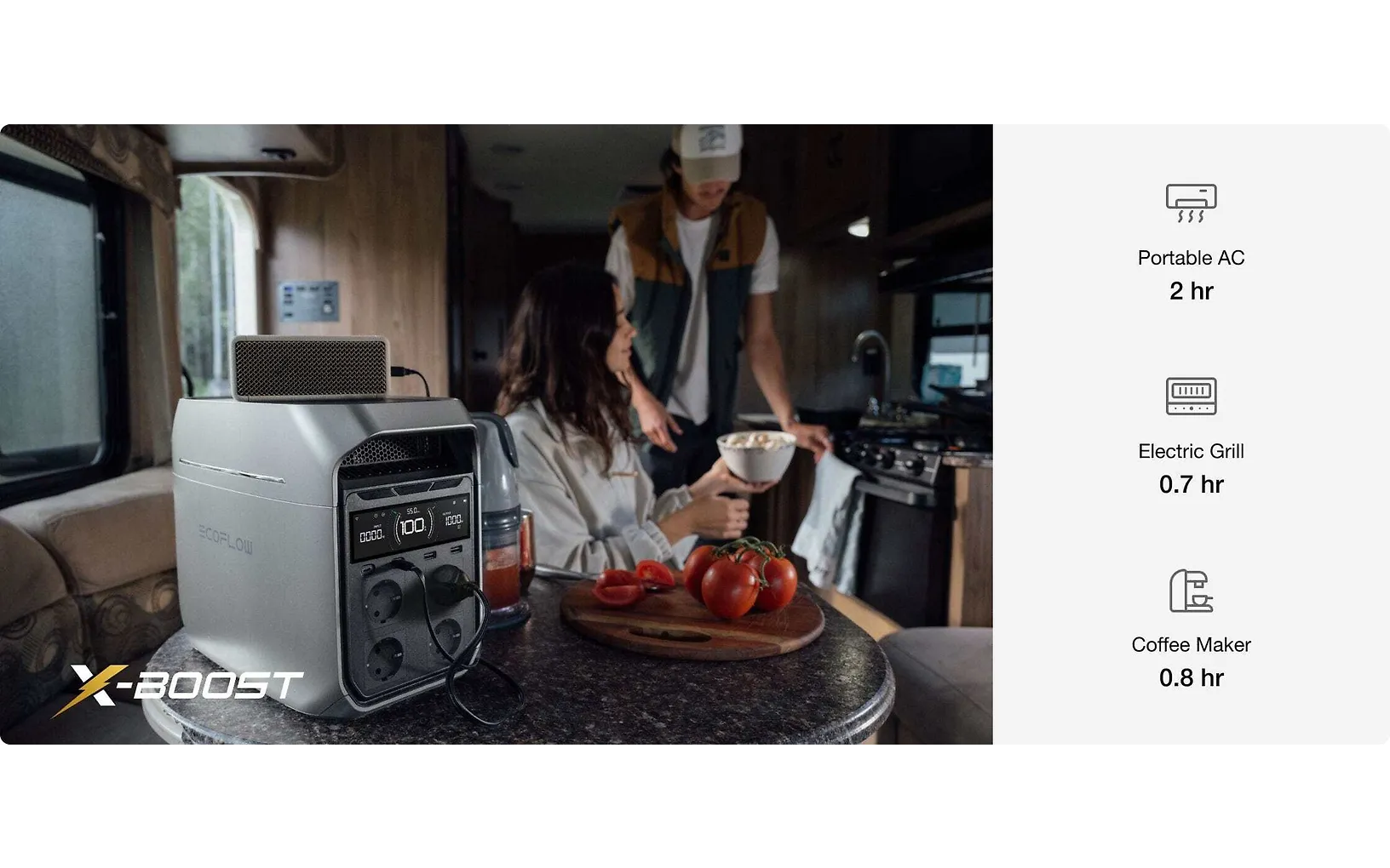 EcoFlow Delta 3 Plus kannettava virta-asema, 1024 Wh