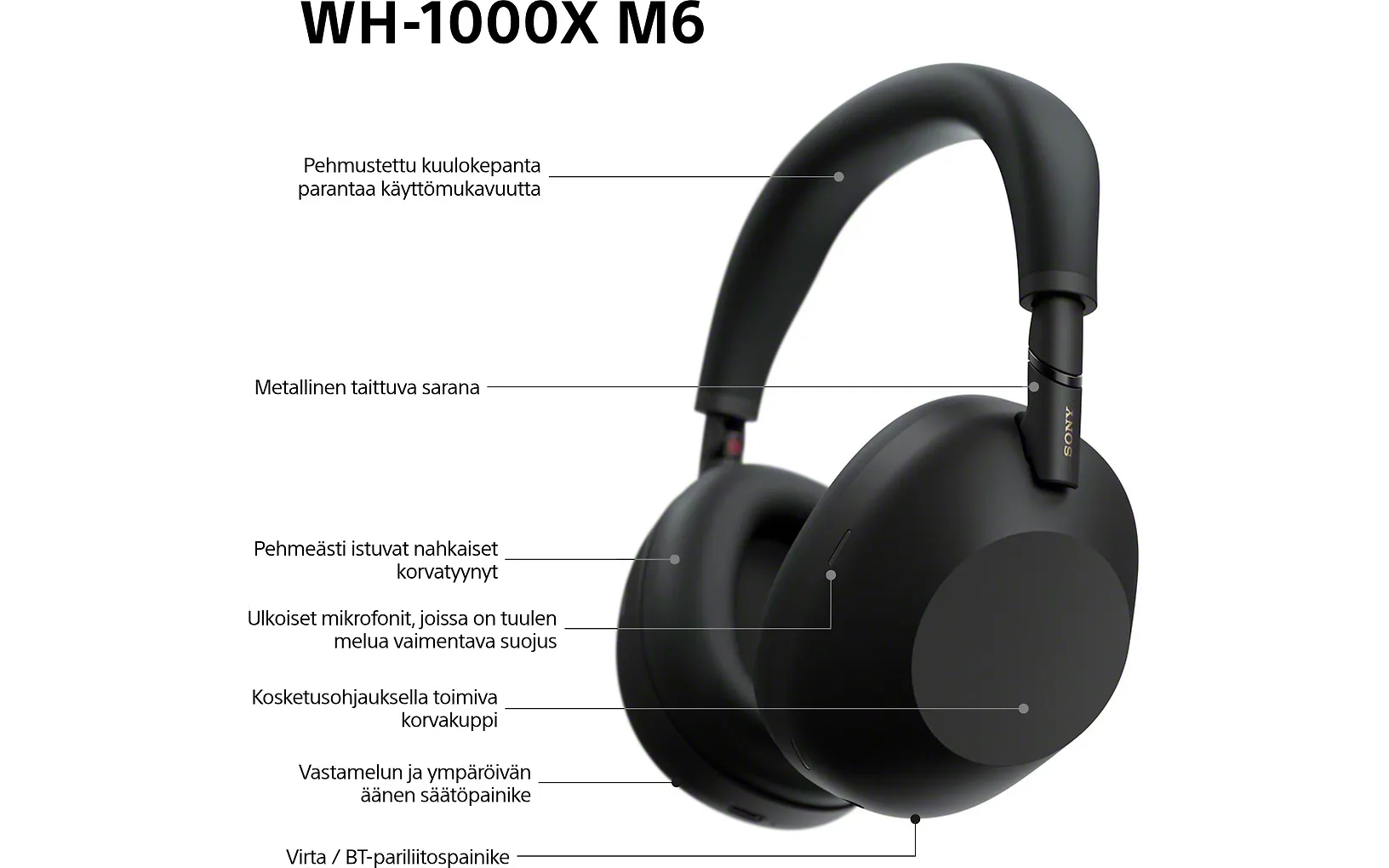Sony WH-1000XM6 vastamelukuulokkeet, musta