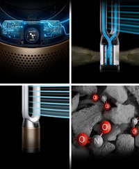 Dyson Purifier Cool PC2 De-NOx ilmanpuhdistin