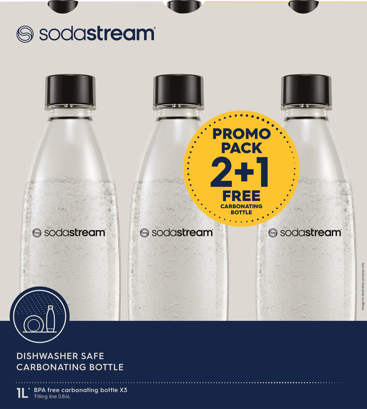 Sodastream Fuse hiilihapotuspullo, 3 x 1 l – kuva 2