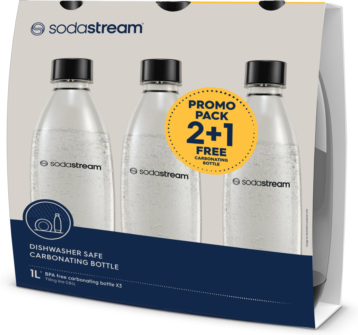 Sodastream Fuse hiilihapotuspullo, 3 x 1 l – kuva 1