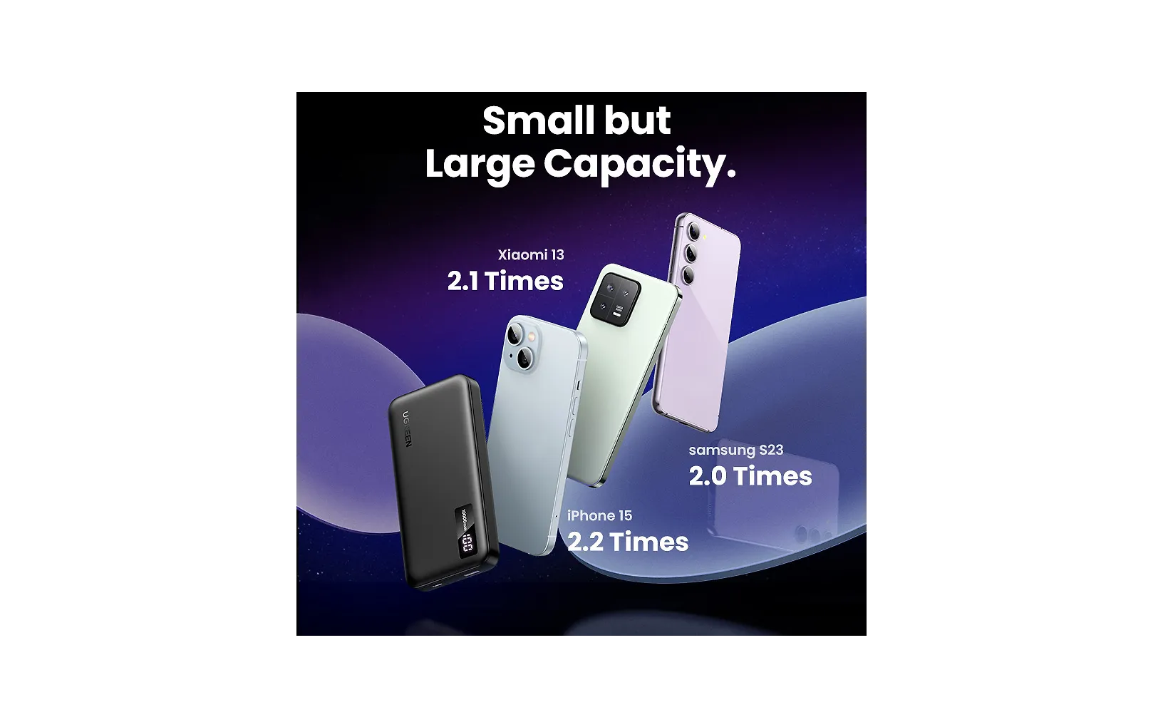 Ugreen 10 000 mAh powerbank med snabbladdning