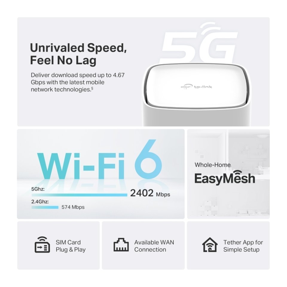 TP-LINK Archer NX500 5G Dual-Band -modeemi ja WiFi6 -reititin