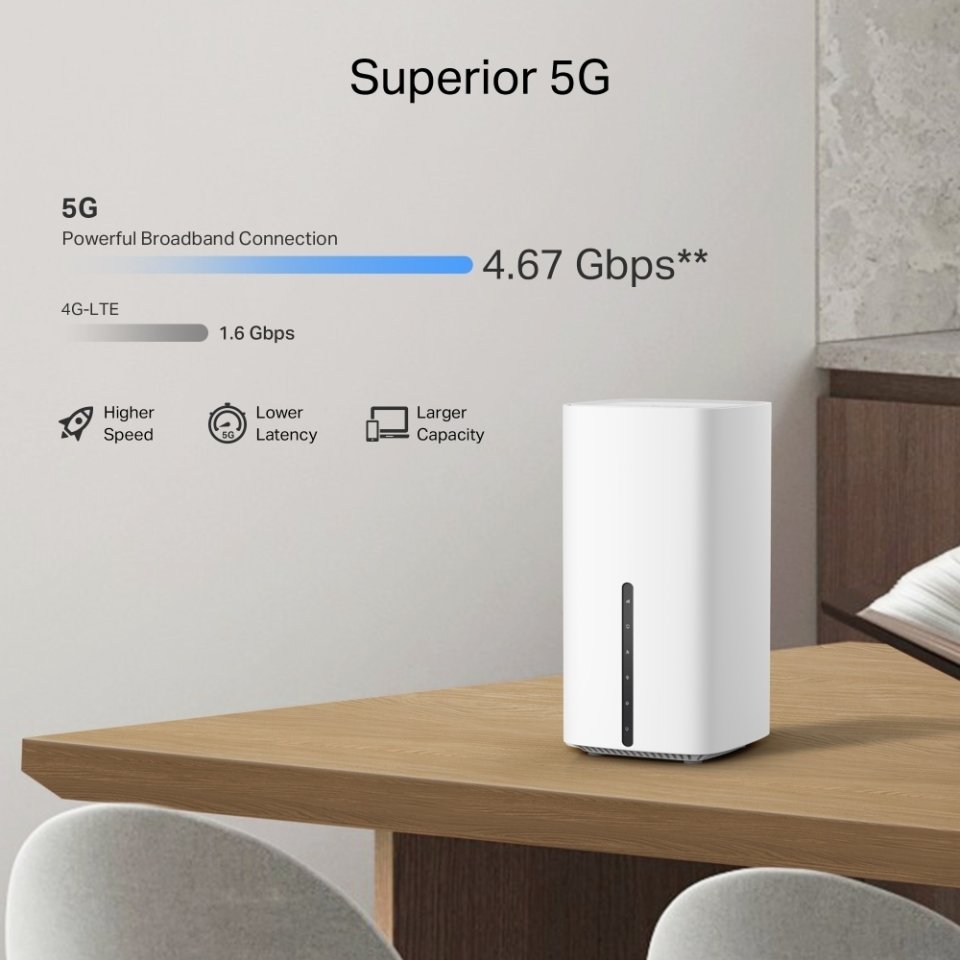 TP-LINK Archer NX500 5G Dual-Band -modeemi ja WiFi6 -reititin