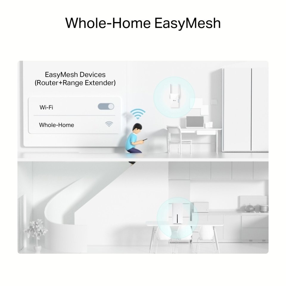 TP-LINK Archer NX500 5G Dual-Band -modeemi ja WiFi6 -reititin