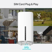 TP-LINK Archer NX500 5G Dual-Band -modeemi ja WiFi6 -reititin