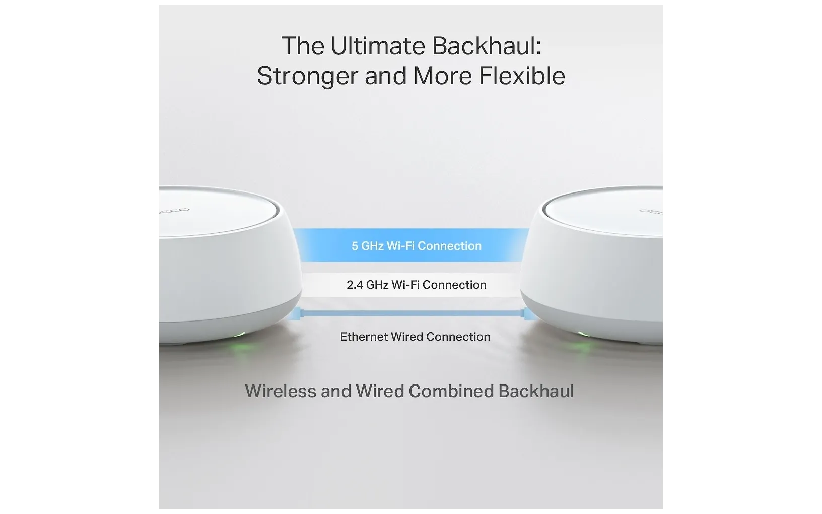 TP-LINK Deco BE22 Wi-Fi 7 mesh -reititin, 1kpl