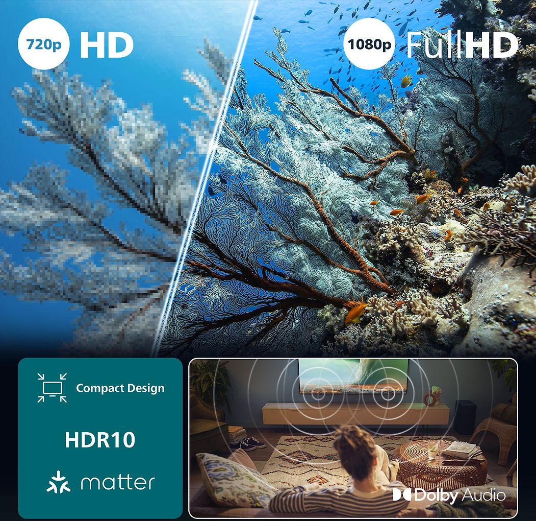 Philips 40" PFS6000 – Full HD LED-TV