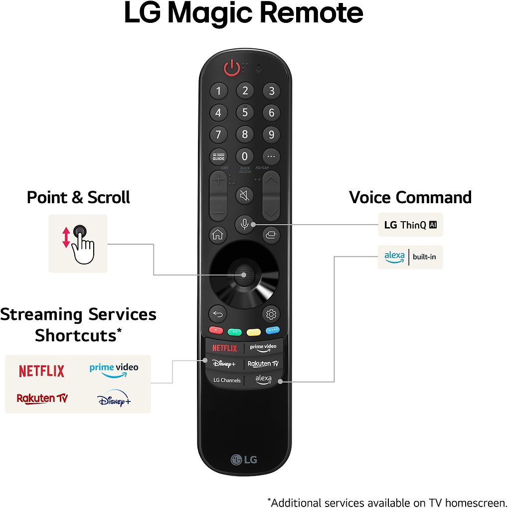 LG 50'' UT80 4K LED-TV