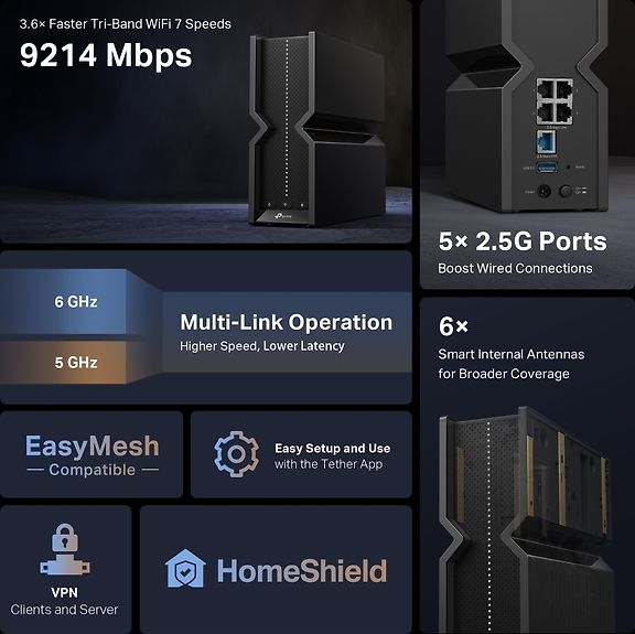TP-LINK Archer BE550 Tri-Band WiFi 7 -reititin – kuva 6