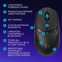 Logitech G309 LIGHTSPEED langaton pelihiiri, musta