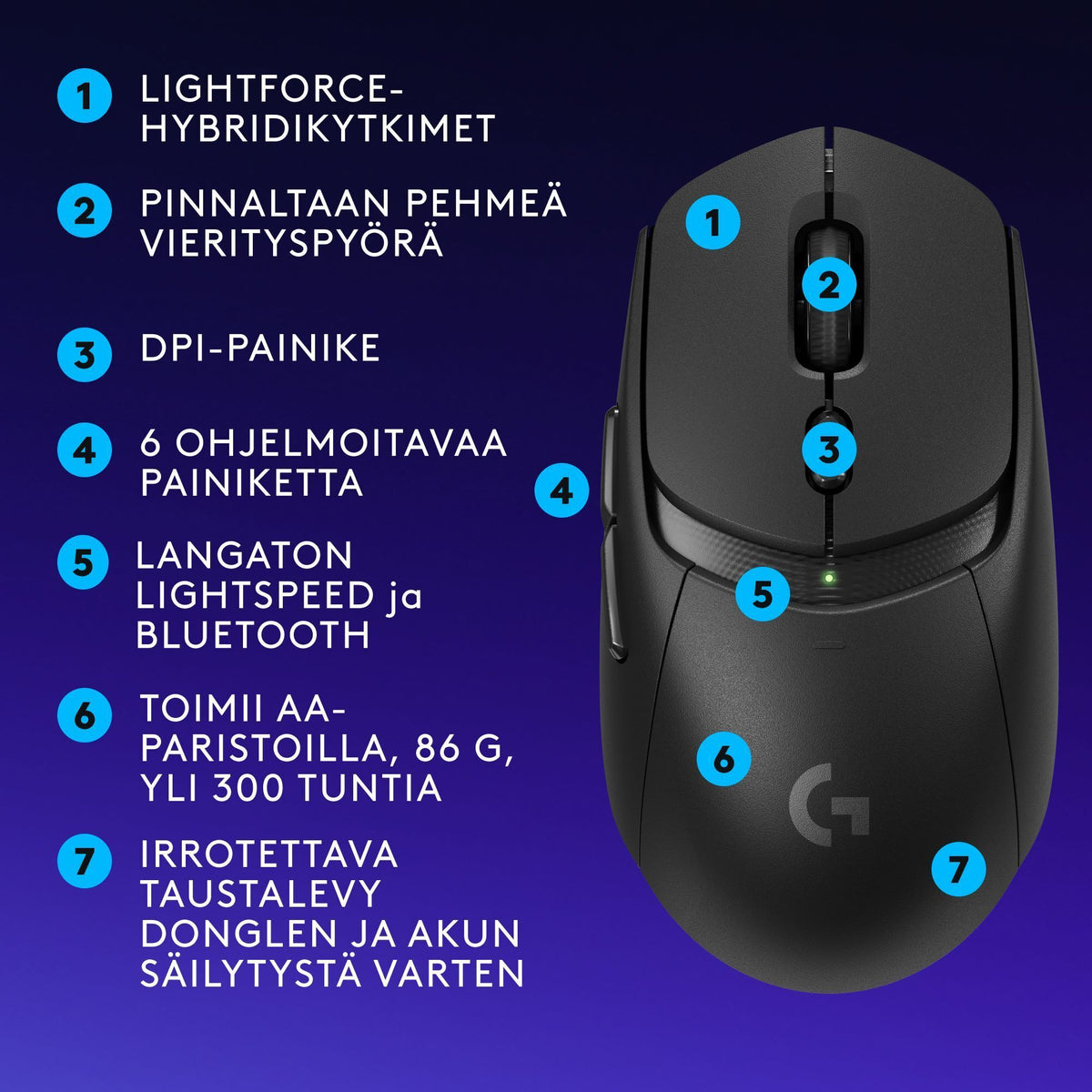 Logitech G309 LIGHTSPEED langaton pelihiiri, musta
