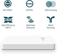 TP-Link Omada EAP615-WALL Wi-Fi 6 tukiasema
