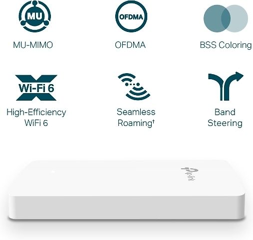 TP-Link Omada EAP615-WALL Wi-Fi 6 tukiasema