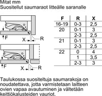 Bosch GUN21ADE0 Serie 6 kaappipakastin, integroitava – kuva 9