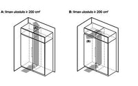 Bosch GSN36VLCG yksityiskohdat