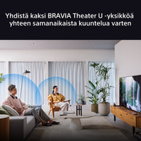 Sony BRAVIA Theatre U -puettava 5.1.2 Bluetooth-kaiutin