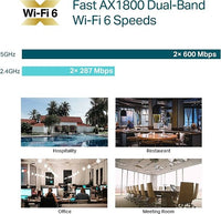TP-LINK Omada EAP610 WiFi 6 -tukiasema, kuva 8